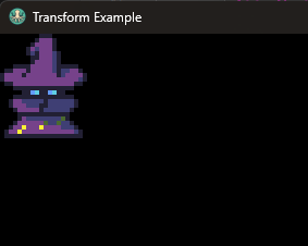 A texture drawn at the top left corner of the screen